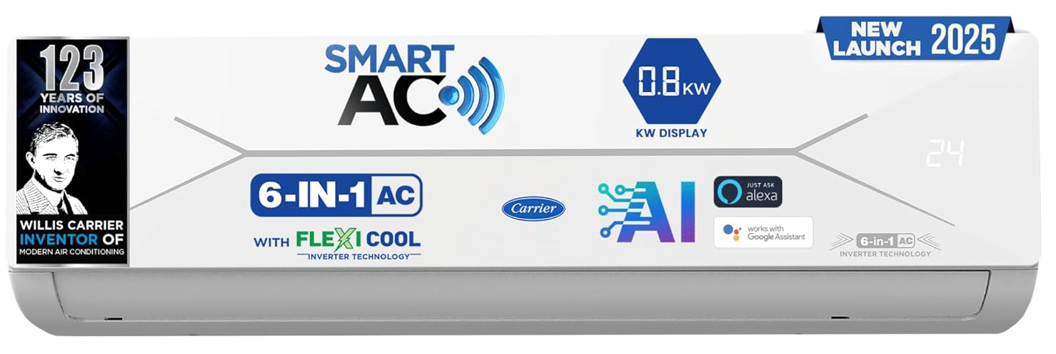 Best AC in India 2025