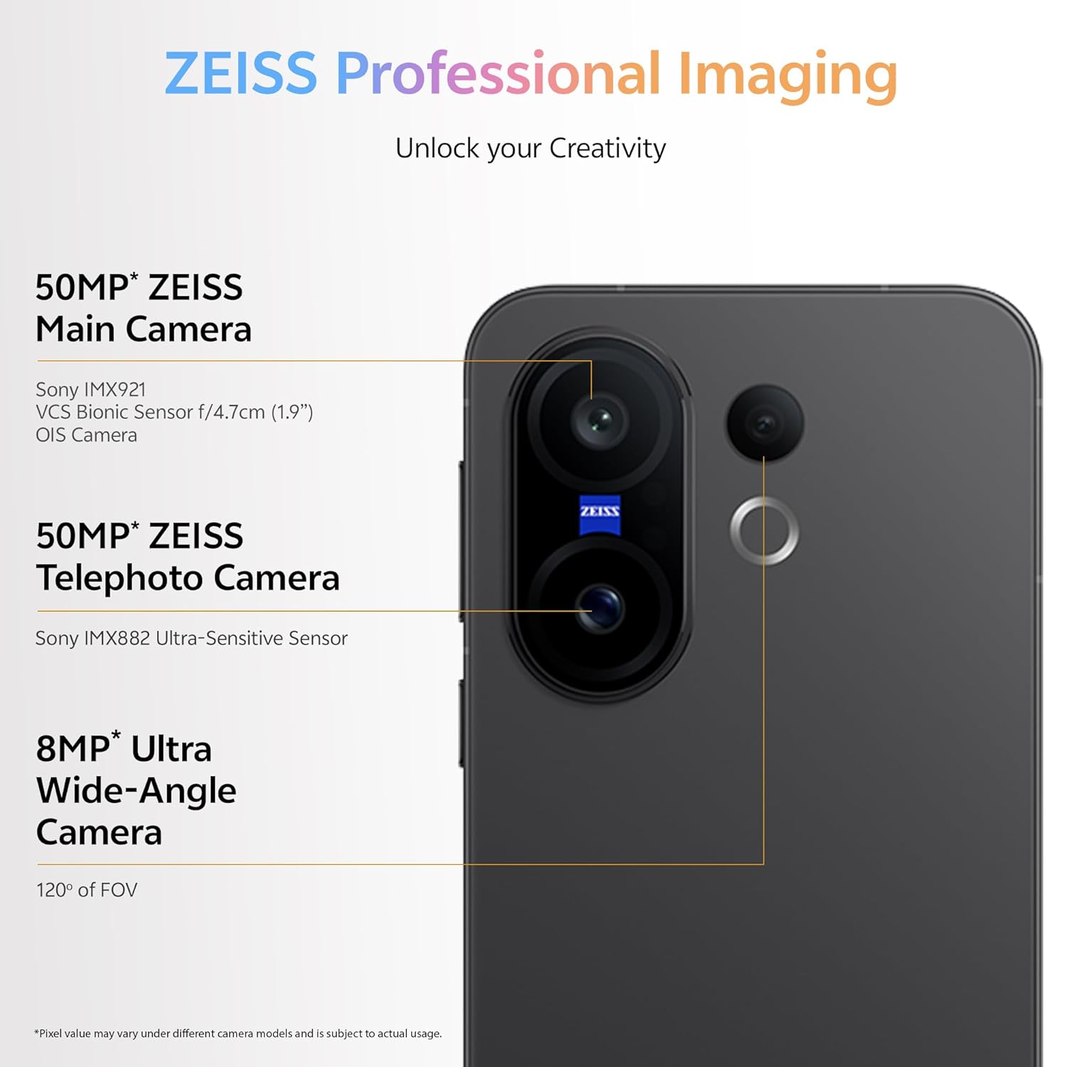 Vivo X200 FE Review: Compact Flagship with Zeiss Cameras & 6500mAh Battery 3 Vivo X200 FE display showing colors